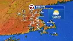 Summer settles in